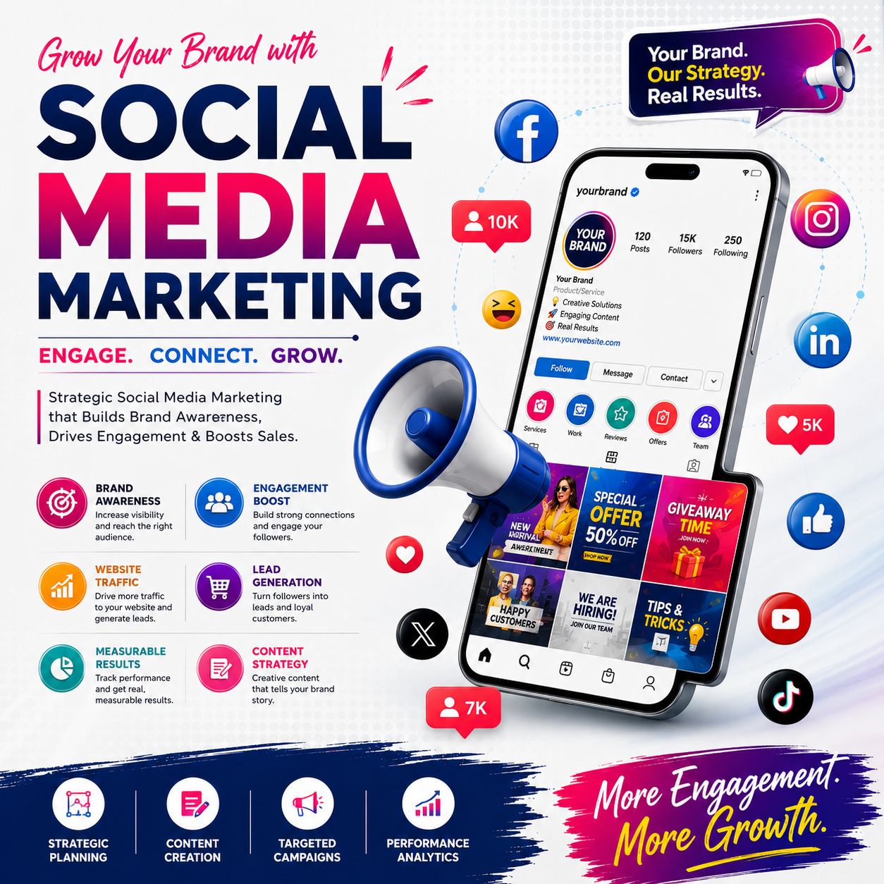 Social Media Marketing